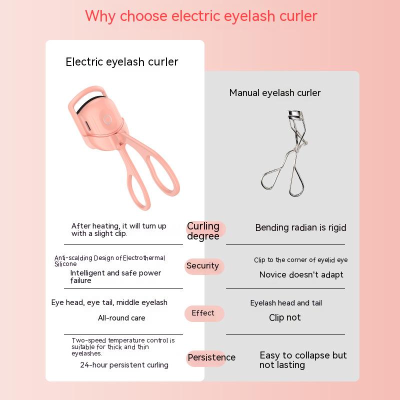 Portable Electric Eyelash Curlers